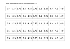 Ordering Adding And Subtracing Using Decimals