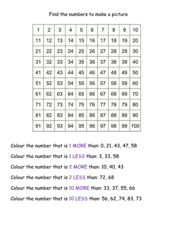 pictures with number squares teaching resources