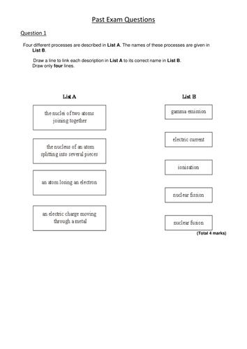 Fission and Fusion | Teaching Resources
