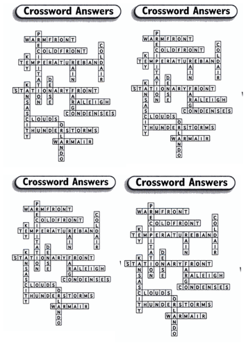 Crossword puzzle | Teaching Resources