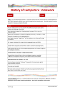 history of computers gcse computer science and ks3 computing by