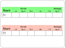 perimeter | Teaching Resources