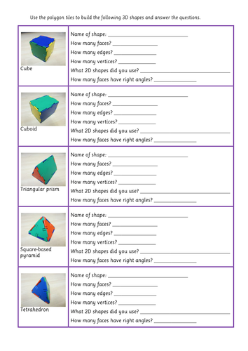 3D Shape Properties by julianne26 - UK Teaching Resources 