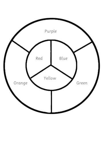 Colour Wheels by julianne26 - Teaching Resources - TES