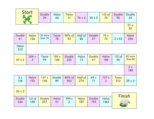 Doubles and Halves Board Game by julianne26 - Teaching Resources - TES