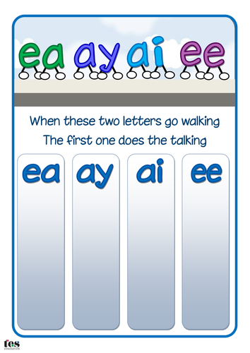 Worksheets Ea Words List long vowel sounds ea ai ay and ee by tesspecialneeds blank v2 pdf