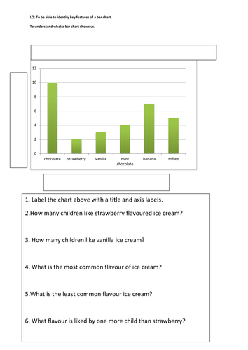 worksheets for year 34 data handling teaching resources