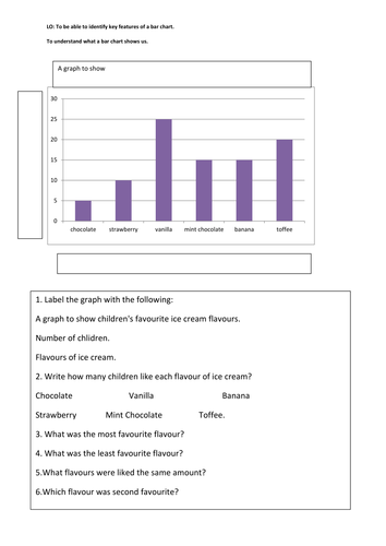 worksheets for year 34 data handling teaching resources