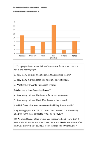 worksheets for year 34 data handling teaching resources