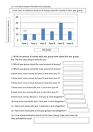 worksheets for year 34 data handling by zoelarbey teaching resources