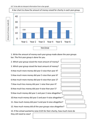 worksheets for year 34 data handling teaching resources