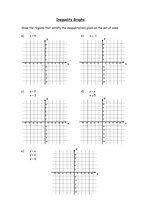 Inequality Graphs by Owen134866 - UK Teaching Resources - TES