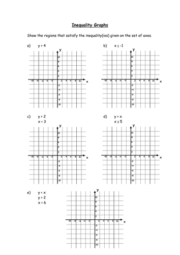 Worksheet Graphing Inequalities