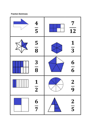 Fraction Dominoes | Teaching Resources