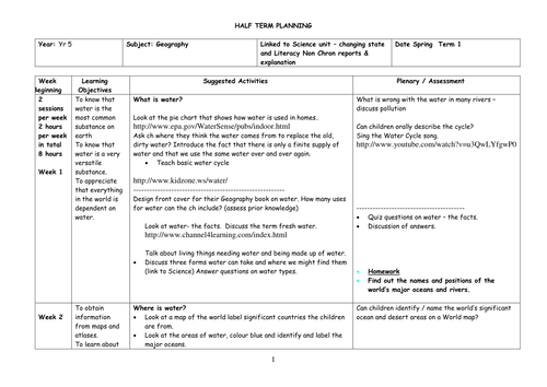 Water Topic Year 5 | Teaching Resources