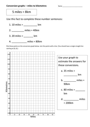 to convert key docx km and   miles by interpret graph conversion Draw to