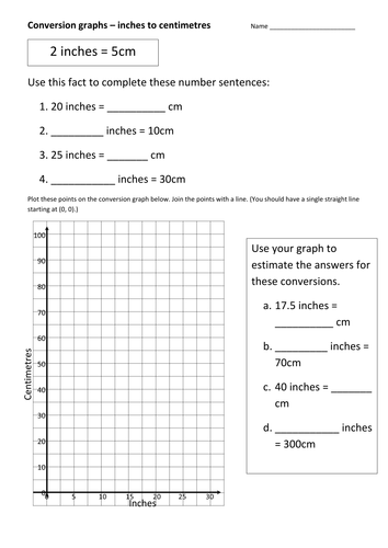 Drawing Line Graph Questions : Draw and interpret conversion graph miles to km by