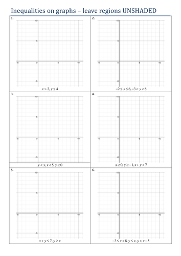 Graphing Linear Inequalities Resources Tes