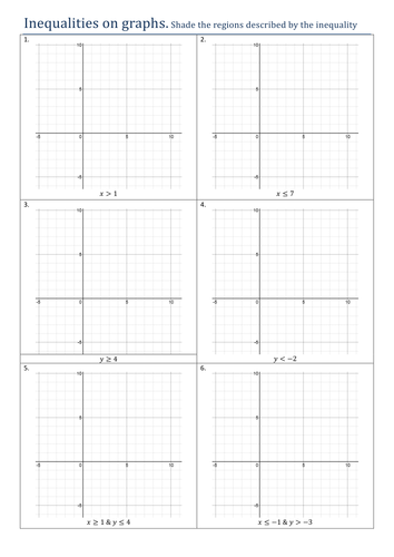 Drawing_Inequalities_on_graphs - easier.docx