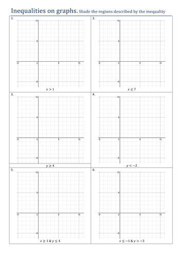 Drawing_Inequalities_on_graphs - easier.pdf