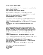 English language creative writing examples image