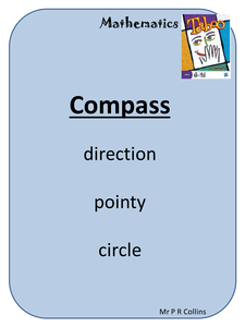 Mathematics Taboo Cards by paulcollins - UK Teaching Resources - TES