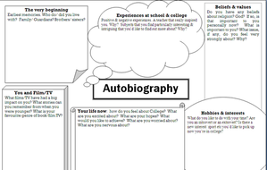 Features of autobiography pdf image