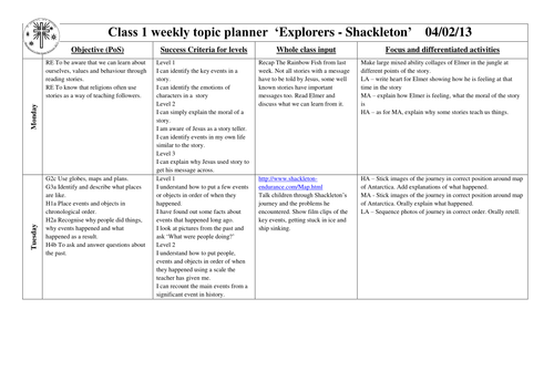 Year 1 Topic Planning 'Frozen Planet' | Teaching Resources