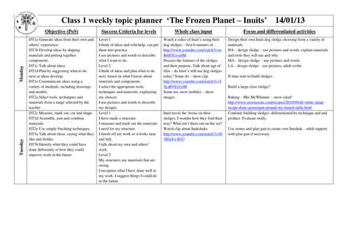 Year 1 Topic Planning 'Frozen Planet' | Teaching Resources