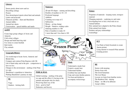 Frozen kingdom homework ideas 08 picture