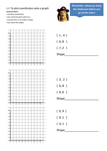 Naming and Plotting Coordinates in all Four Quadrants | Tes