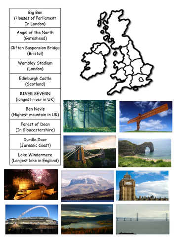 Britains Landscapes: physical and human features | Teaching Resources