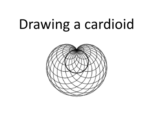 Drawing a cardioid  Teaching Resources