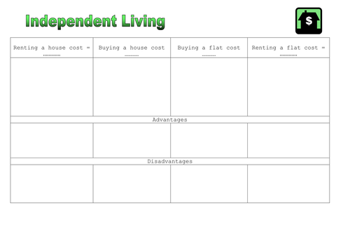 Printables Free Independent Living Skills Worksheets independent living worksheets davezan skills davezan