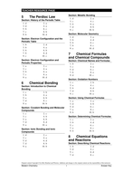 Chemical Bonding Test Key And Worksheets Teaching Resources