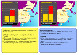 55%OFF Essays On Ruralurban Migration In China Statistics Essay Writing Service - DeHoogWerker.nl