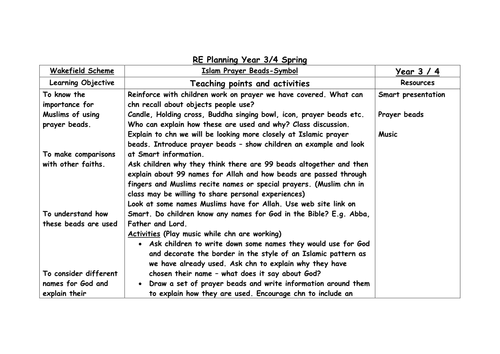 Islam - Resources for KS2 | Teaching Resources