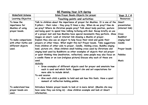 How to write a prayer for school image