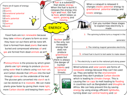 Energy Mindmap | Teaching Resources