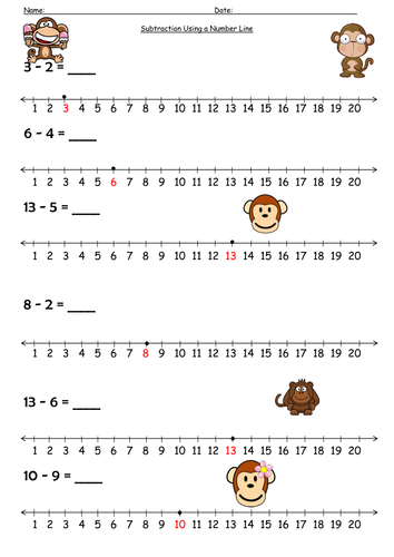 number line subtraction monkey teaching resources