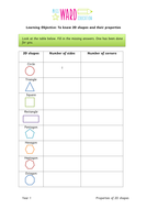 miss ward education year 1 properties of 2d shapes teaching resources