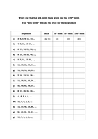 Finding the nth term by ceejaypee - UK Teaching Resources - TES