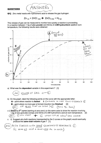 Calculating Rates Of Reaction Teaching Resources