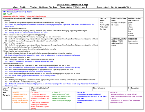 Year 2 Poem Planning, Resources Patterns on a Page | Teaching Resources