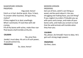 Year 7/8 Intro to Shakespeare Scheme of Work | Teaching Resources