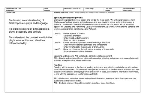 Year 7/8 Intro to Shakespeare Scheme of Work | Teaching Resources