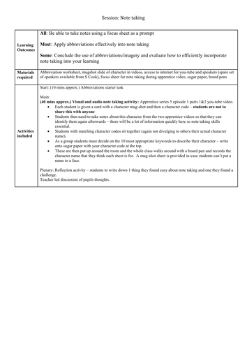 research skills epq