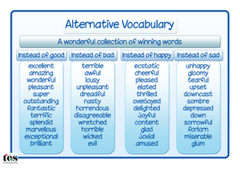 Wonderful Words Vocabulary Mat by tesDyslexia - Teaching 