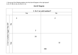 ks1 y2 handling data mini test by robburnett teaching