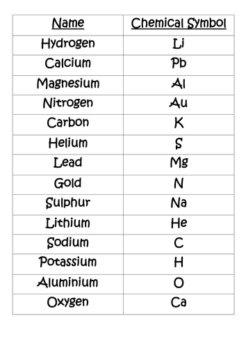 8F Materials and recycling for SEN | Teaching Resources